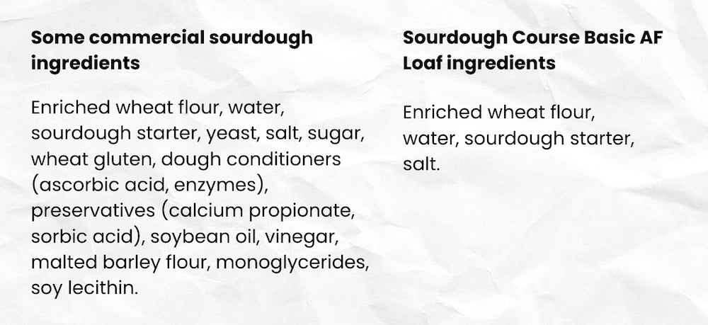 Sourdough ingredients
